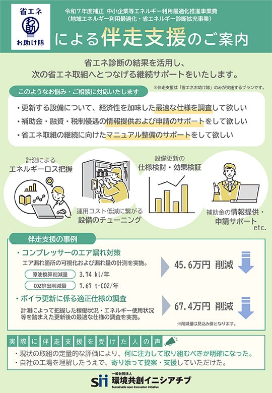 省エネ診断のフローチャート